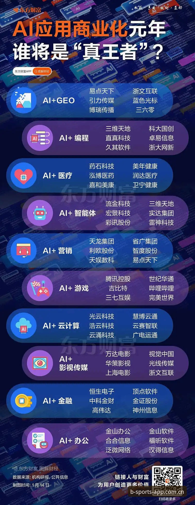 揭秘2026B体育官方网址：数字娱乐平台背后的专业架构与数据洞察